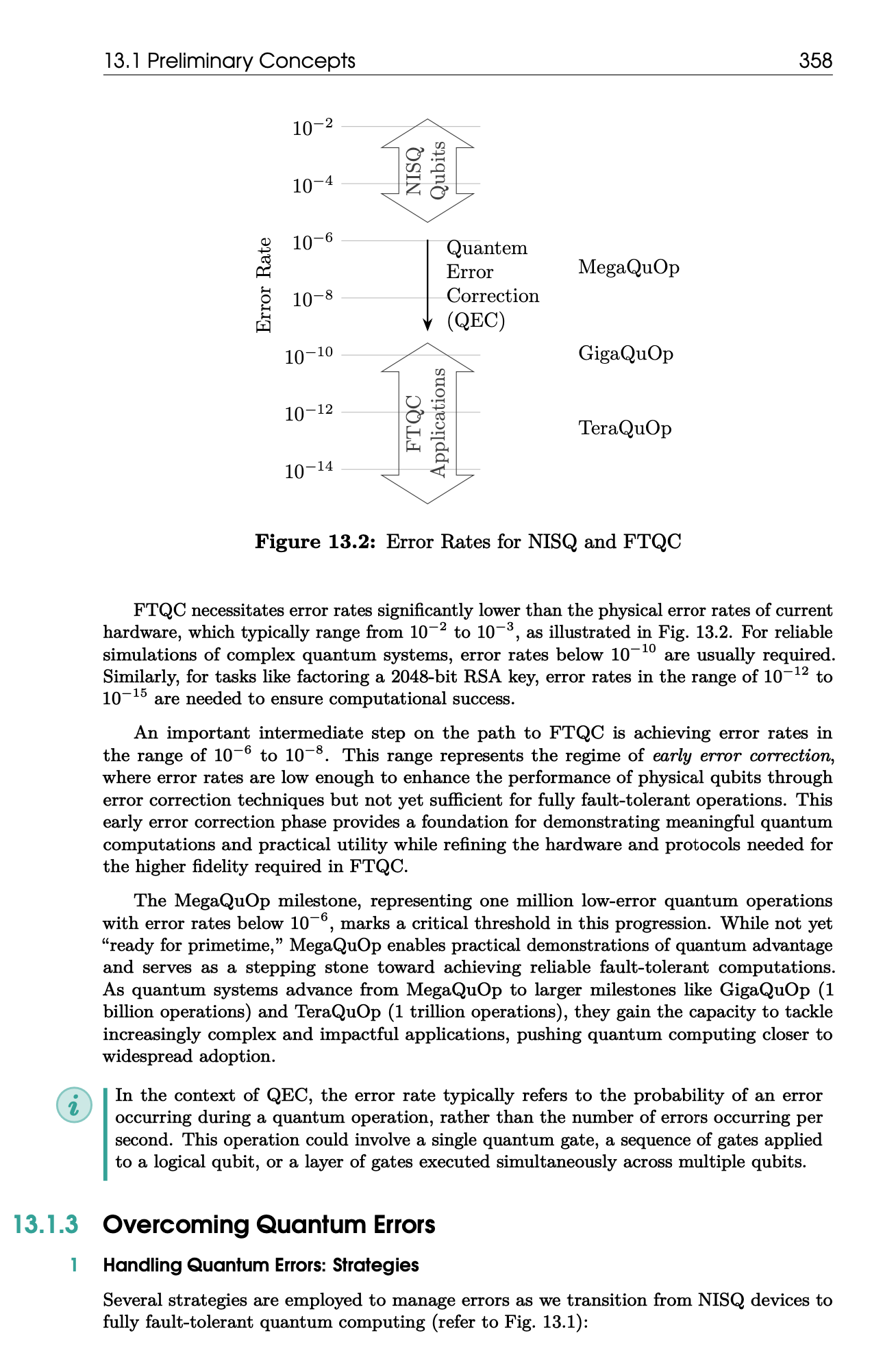 QEC Thresholds, Google Willow, and MegaQuOp: Understanding the Context