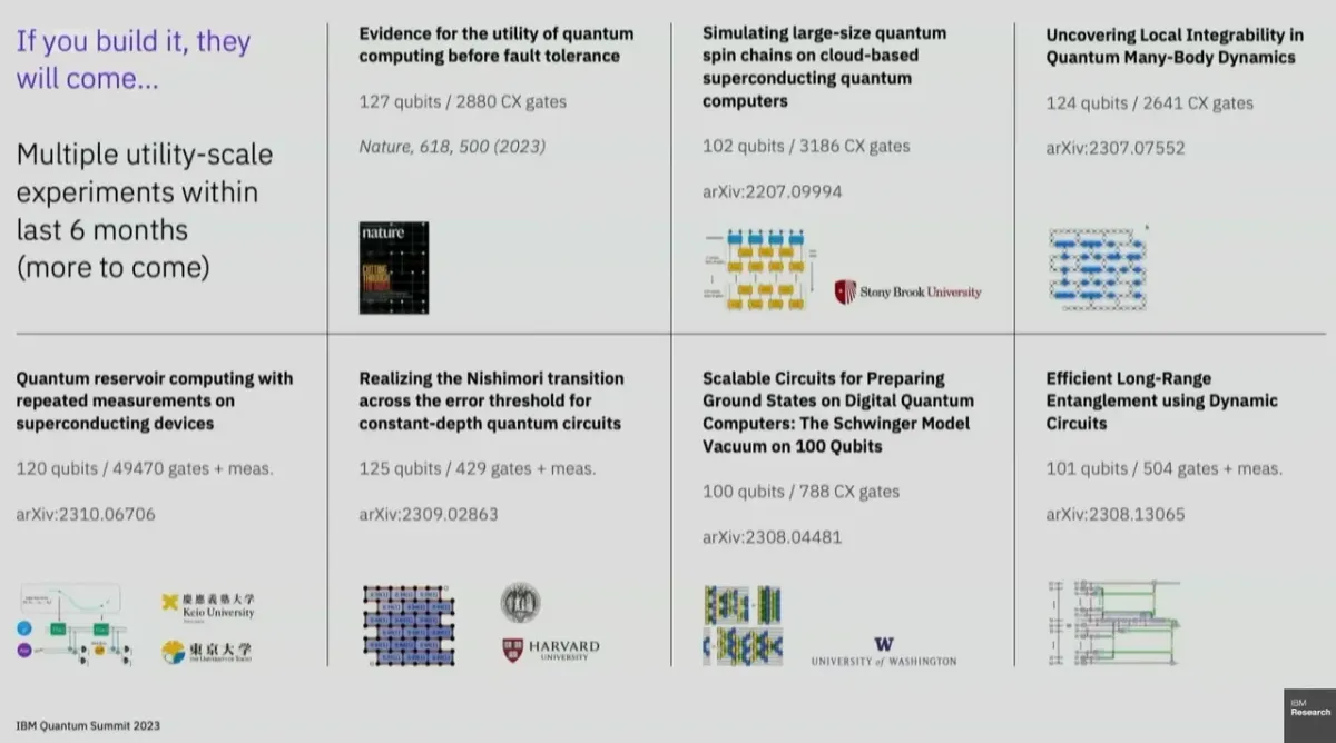 Unlocking the Frontier: the Era of Quantum Utility