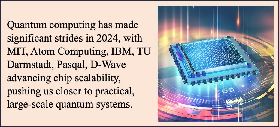 The Latest Advances in Quantum Computing Chip Scalability