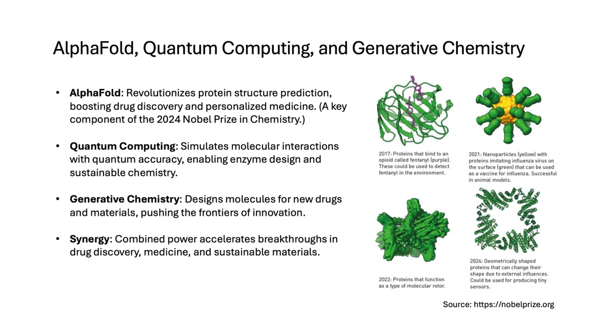 AlphaFold, Quantum Computing, and Generative Chemistry