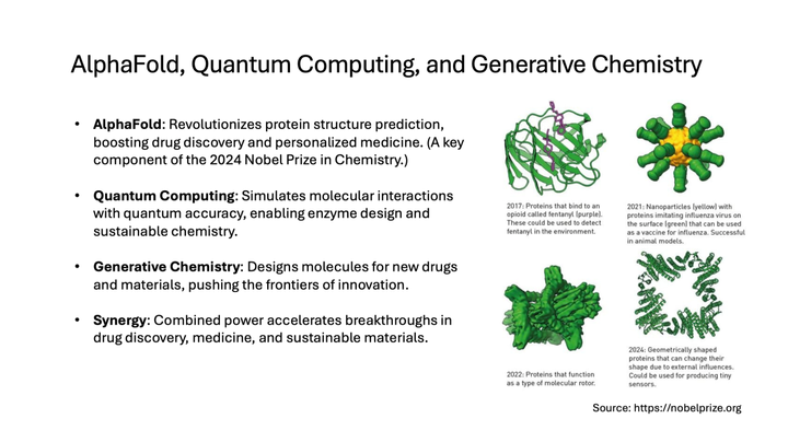 AlphaFold, Quantum Computing, and Generative Chemistry